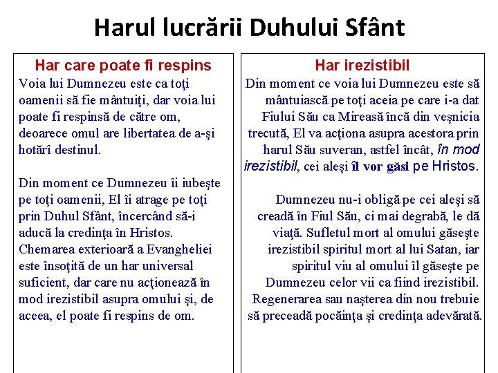 Harul lucrării Duhului Sfânt Har care poate fi respins Voia lui Dumnezeu este ca