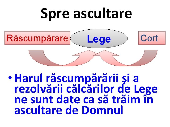 Spre ascultare Răscumpărare Lege Cort • Harul răscumpărării şi a rezolvării călcărilor de Lege