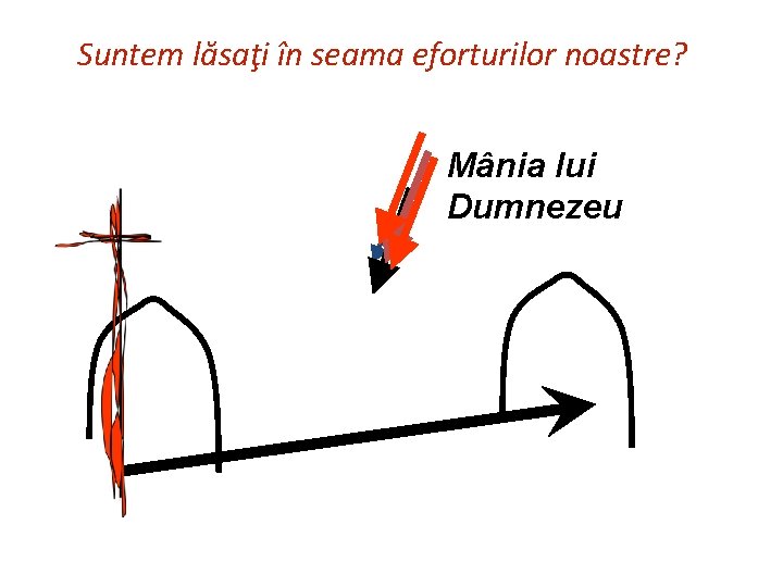 Suntem lăsaţi în seama eforturilor noastre? Mânia lui Dumnezeu 