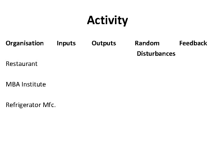 Activity Organisation Restaurant MBA Institute Refrigerator Mfc. Inputs Outputs Random Feedback Disturbances 