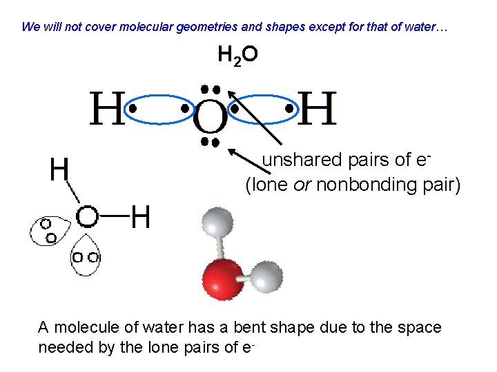 We will not cover molecular geometries and shapes except for that of water… H