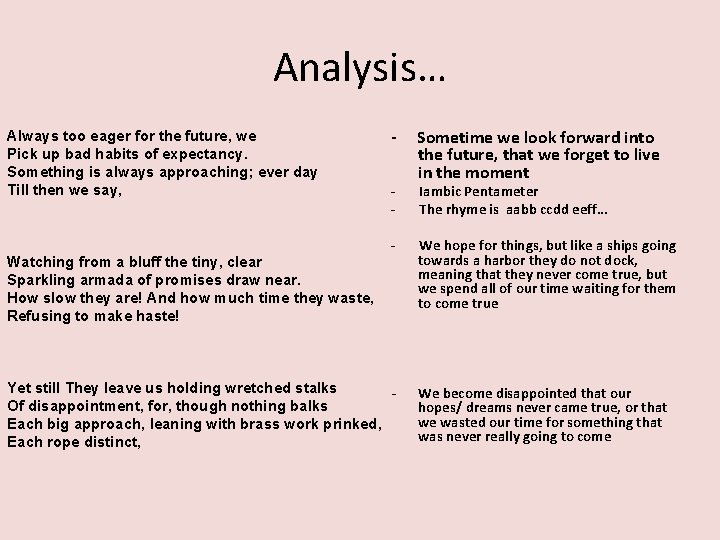 Analysis… Always too eager for the future, we Pick up bad habits of expectancy.