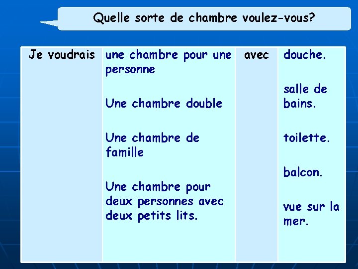 Quelle sorte de chambre voulez-vous? Je voudrais une chambre pour une avec personne Une