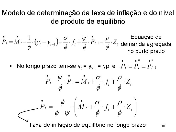 Modelo de determinação da taxa de inflação e do nível de produto de equilíbrio