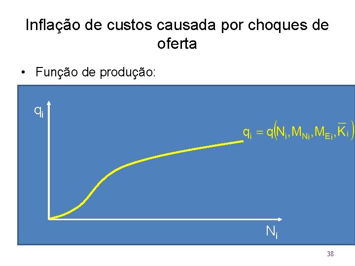 Inflação de custos causada por choques de oferta • Função de produção: qi Ni