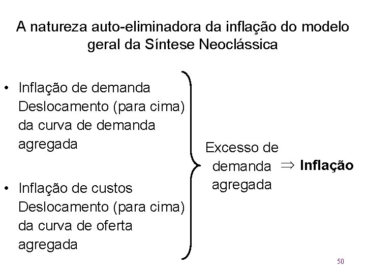 A natureza auto-eliminadora da inflação do modelo geral da Síntese Neoclássica • Inflação de