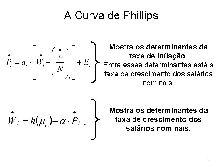 A Curva de Phillips Mostra os determinantes da taxa de inflação. Entre esses determinantes