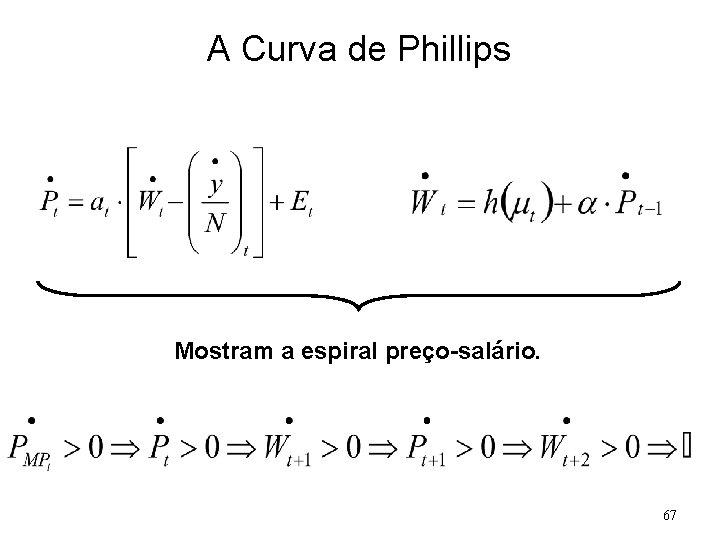 A Curva de Phillips Mostram a espiral preço-salário. 67 