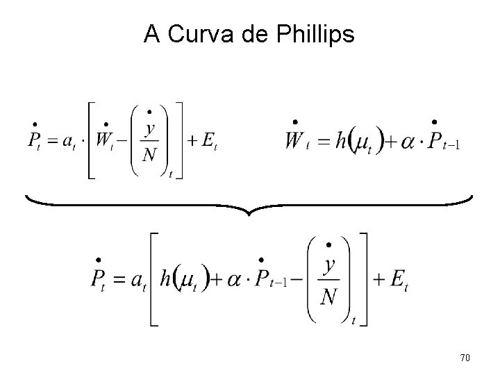 A Curva de Phillips 70 