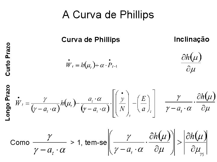 Curva de Phillips Inclinação Longo Prazo Curto Prazo A Curva de Phillips Como >