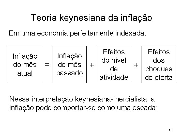 Teoria keynesiana da inflação Em uma economia perfeitamente indexada: Inflação do mês atual =