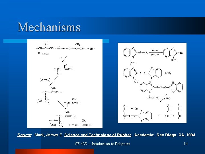 Mechanisms Source: Source Mark, James E. Science and Technology of Rubber. Academic: San Diego,