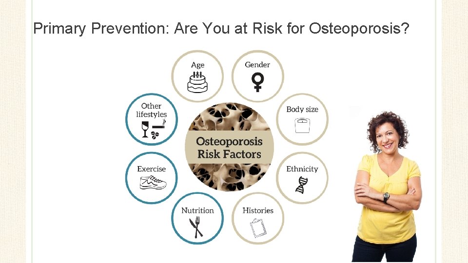 Primary Prevention: Are You at Risk for Osteoporosis? 
