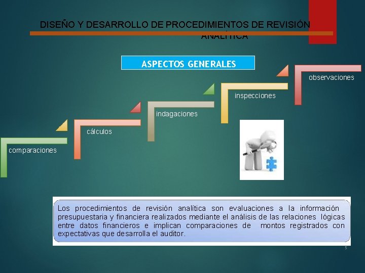 DISEÑO Y DESARROLLO DE PROCEDIMIENTOS DE REVISIÓN ANALÍTICA ASPECTOS GENERALES observaciones inspecciones indagaciones cálculos