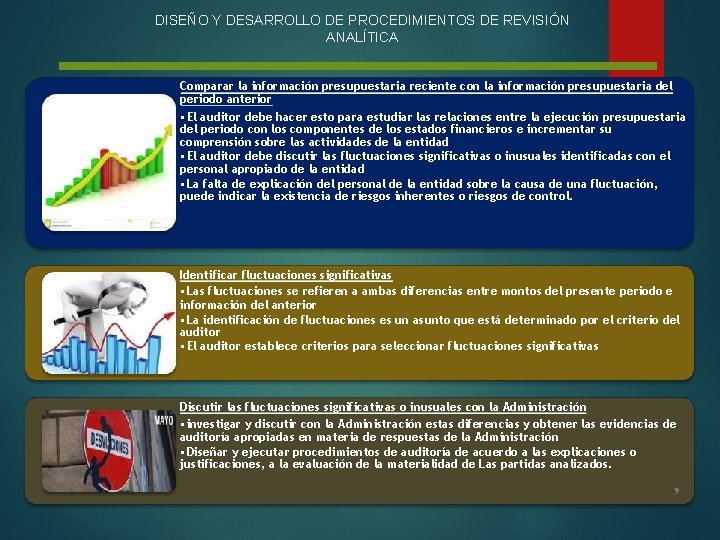 DISEÑO Y DESARROLLO DE PROCEDIMIENTOS DE REVISIÓN ANALÍTICA Comparar la información presupuestaria reciente con