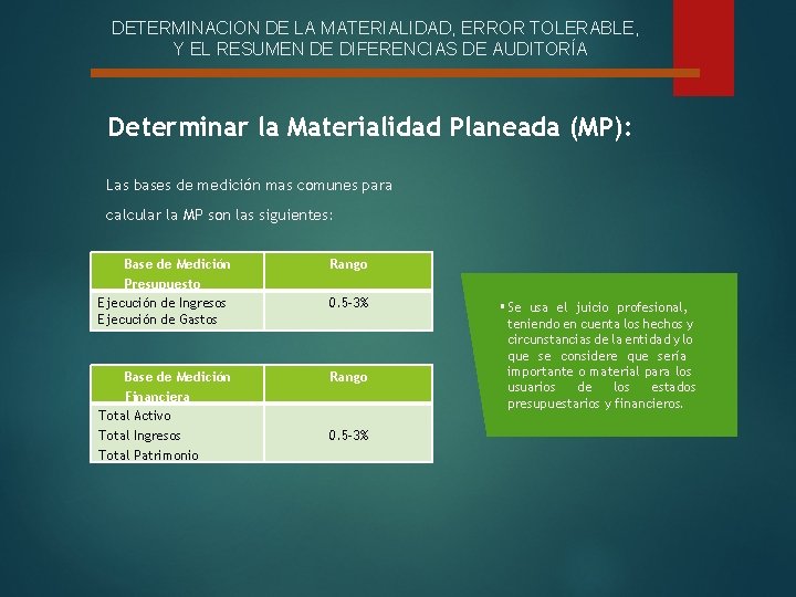 DETERMINACION DE LA MATERIALIDAD, ERROR TOLERABLE, Y EL RESUMEN DE DIFERENCIAS DE AUDITORÍA Determinar