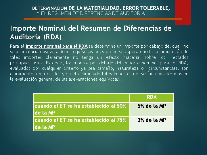 DETERMINACION DE LA MATERIALIDAD, ERROR TOLERABLE, Y EL RESUMEN DE DIFERENCIAS DE AUDITORÍA Importe