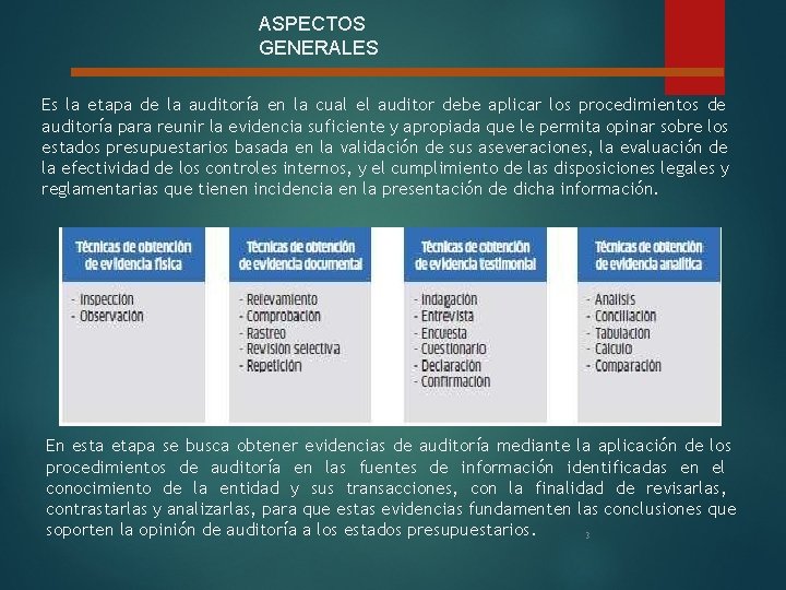 ASPECTOS GENERALES Es la etapa de la auditoría en la cual el auditor debe