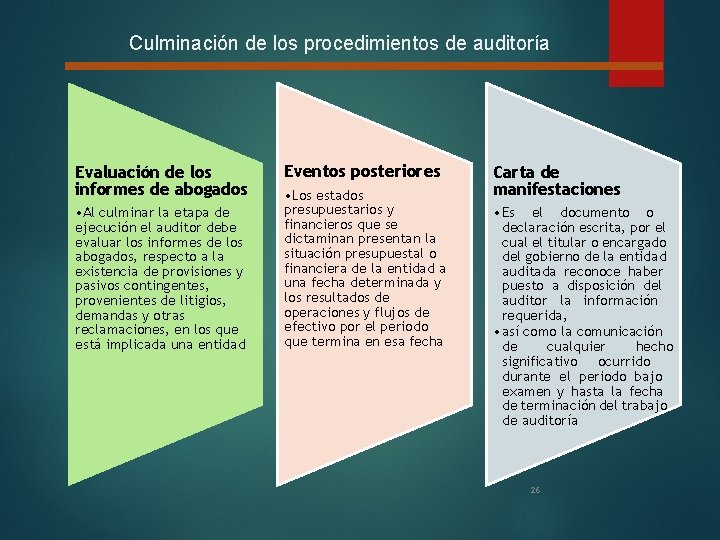 Culminación de los procedimientos de auditoría Evaluación de los informes de abogados • Al