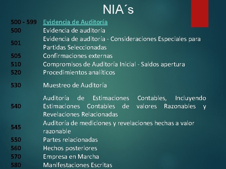 NIA´s 500 - 599 Evidencia de Auditoría 500 Evidencia de auditoría - Consideraciones Especiales