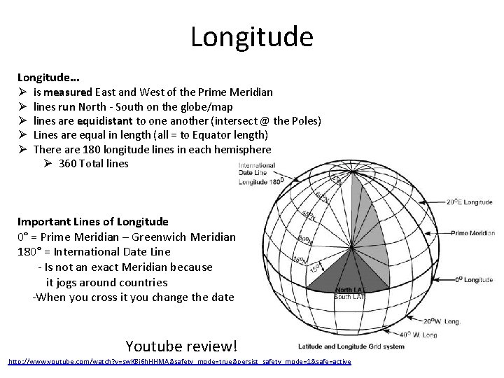 Longitude. . . Ø is measured East and West of the Prime Meridian Ø