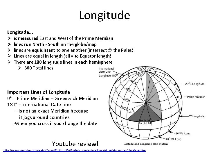 Longitude. . . Ø is measured East and West of the Prime Meridian Ø Longitude. . . Ø is measured East and West of the Prime Meridian Ø