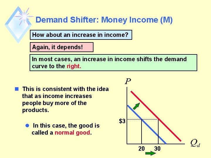 LECTURE 1 BASIC CONCEPTS DEMAND SUPPLY AND EQUILIBRIUM