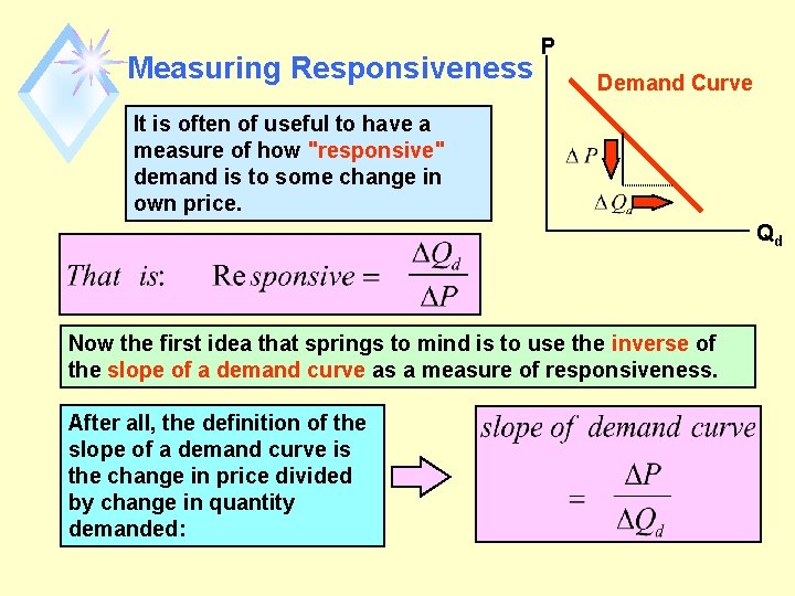Measuring Responsiveness P Demand Curve It is often of useful to have a measure