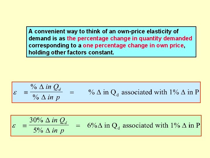 A convenient way to think of an own-price elasticity of demand is as the