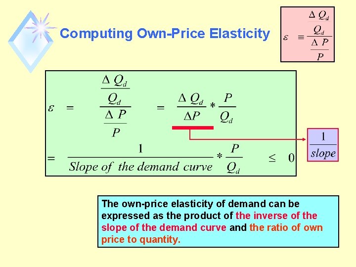 Computing Own-Price Elasticity The own-price elasticity of demand can be expressed as the product