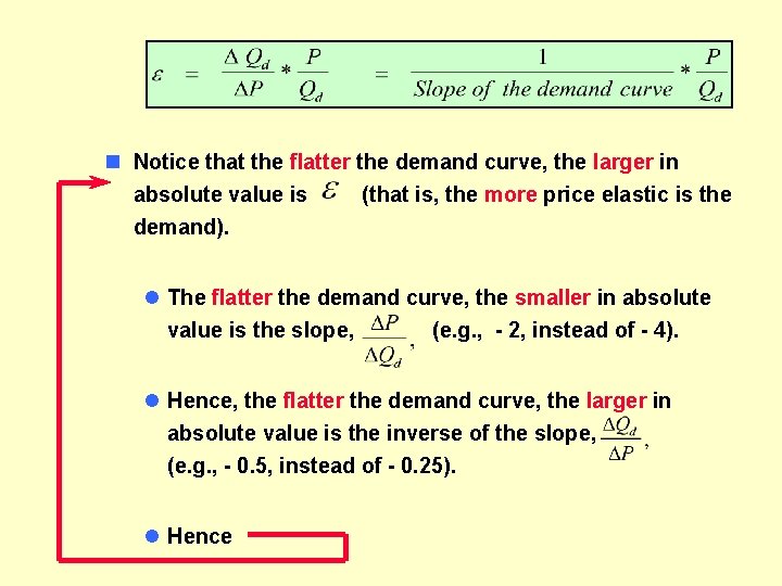 n Notice that the flatter the demand curve, the larger in absolute value is