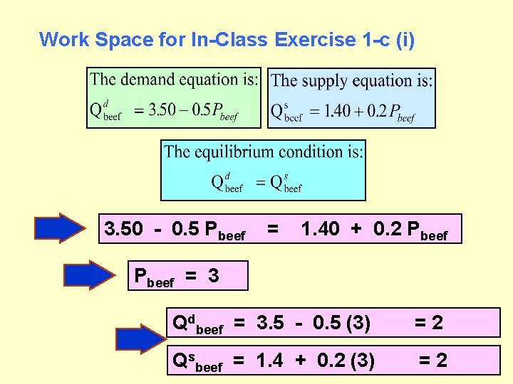 Work Space for In-Class Exercise 1 -c (i) 3. 50 - 0. 5 Pbeef