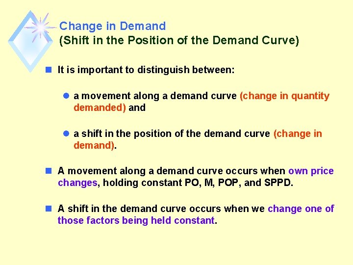 Change in Demand (Shift in the Position of the Demand Curve) n It is
