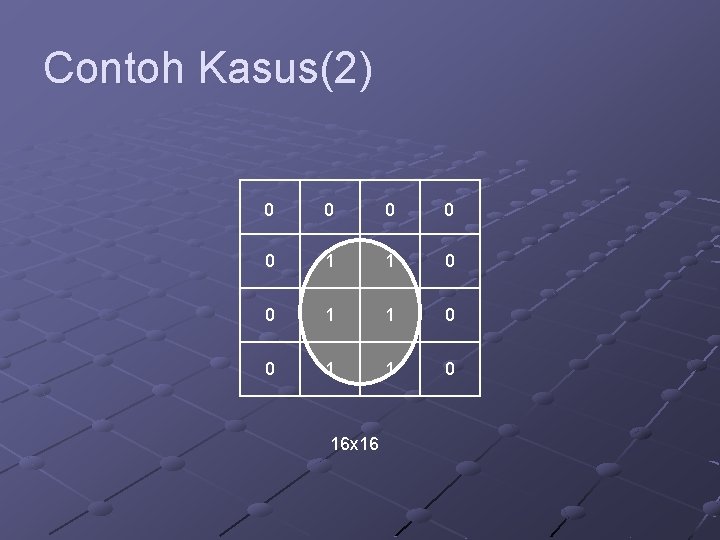 Contoh Kasus(2) 0 0 0 1 1 0 16 x 16 