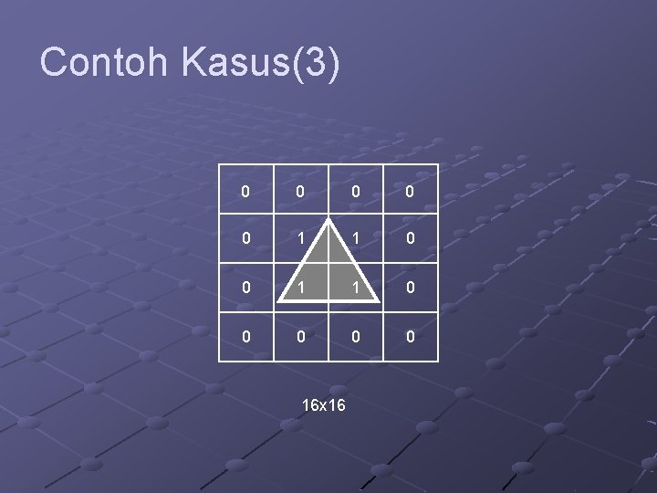 Contoh Kasus(3) 0 0 0 1 1 0 0 0 16 x 16 