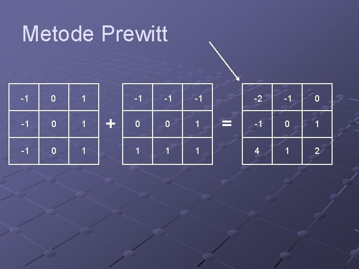 Metode Prewitt -1 0 1 + -1 -1 -1 0 0 1 1 =