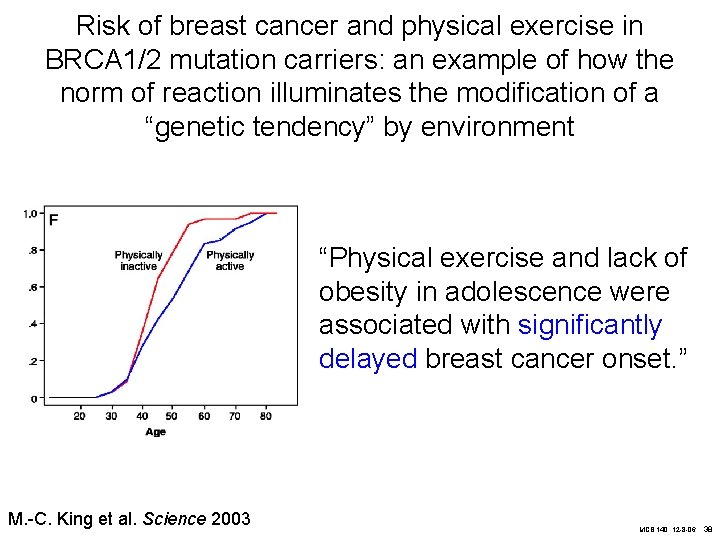 Risk of breast cancer and physical exercise in BRCA 1/2 mutation carriers: an example