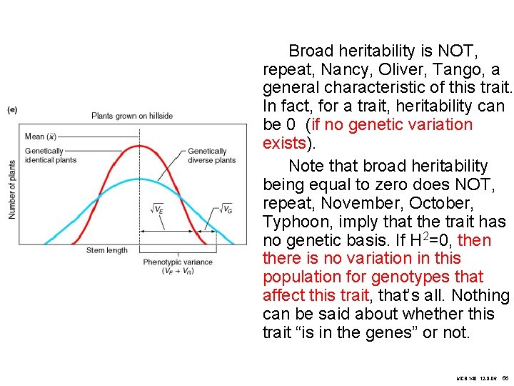 Broad heritability is NOT, repeat, Nancy, Oliver, Tango, a general characteristic of this trait.