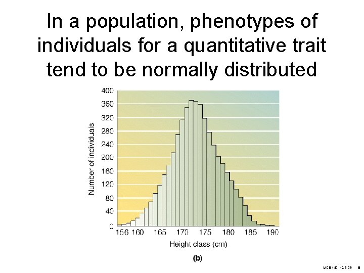 In a population, phenotypes of individuals for a quantitative trait tend to be normally