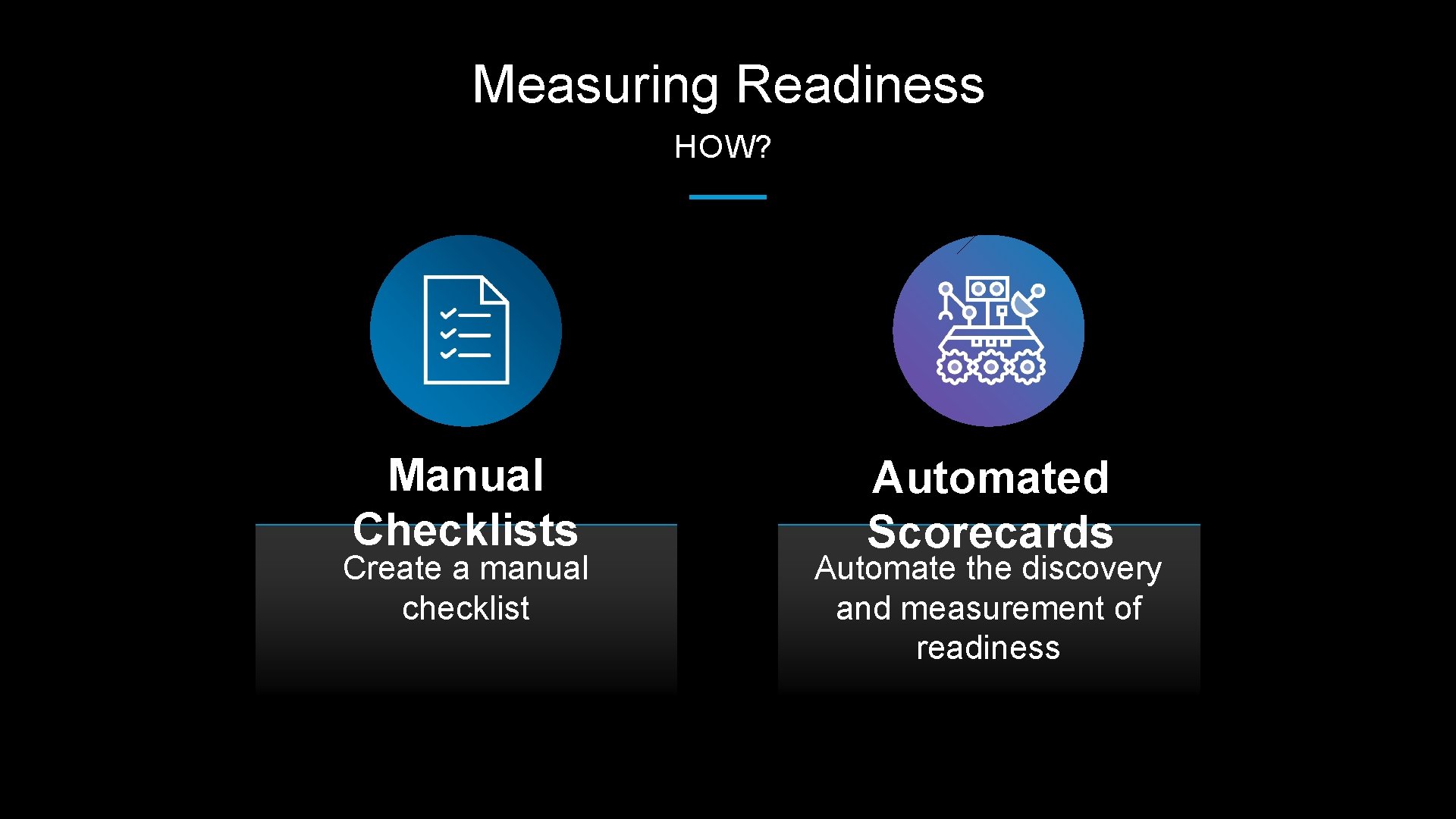 Measuring Readiness HOW? Manual Checklists Create a manual checklist Automated Scorecards Automate the discovery