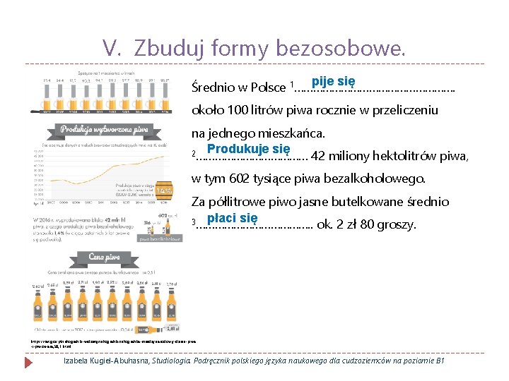 V. Zbuduj formy bezosobowe. pije się Średnio w Polsce 1………………………. około 100 litrów piwa