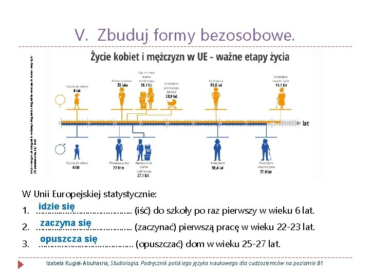 http: //stat. gov. pl/infografiki-widzety/infografiki/infografika-europejski-dzien-statystyki 20 -pazdziernika, 63, 1. html V. Zbuduj formy bezosobowe. W