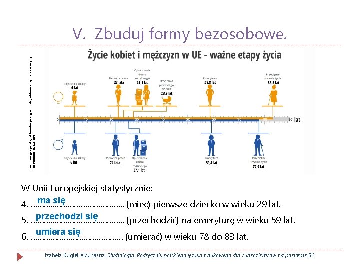 http: //stat. gov. pl/infografiki-widzety/infografiki/infografika-europejski-dzien-statystyki 20 -pazdziernika, 63, 1. html V. Zbuduj formy bezosobowe. W