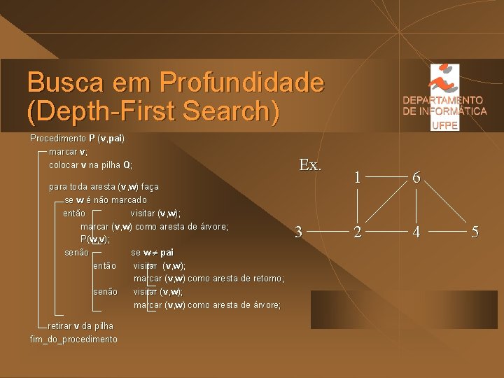 Busca em Profundidade (Depth-First Search) Procedimento P (v, pai) marcar v; colocar v na