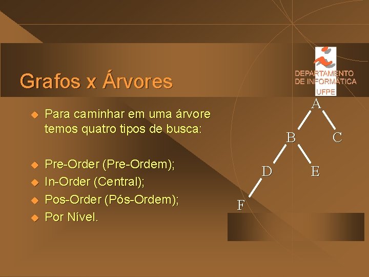 Grafos x Árvores u u u A Para caminhar em uma árvore temos quatro