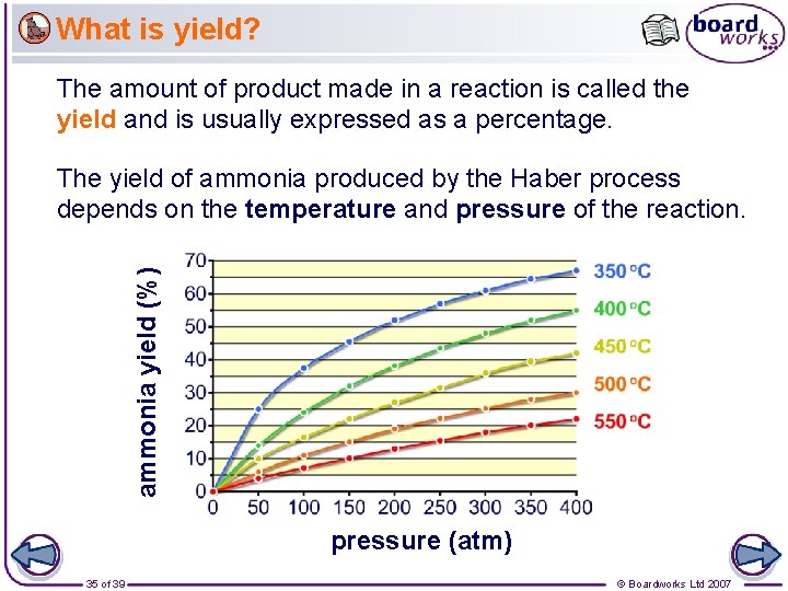 What is yield? The amount of product made in a reaction is called the