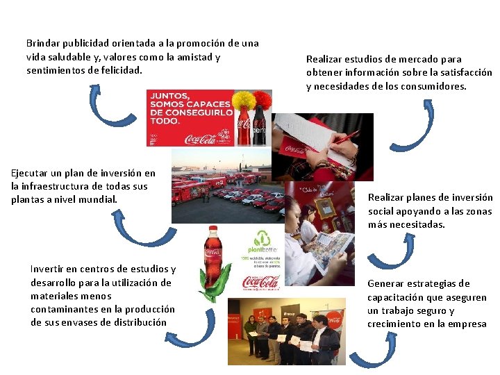 Brindar publicidad orientada a la promoción de una vida saludable y, valores como la