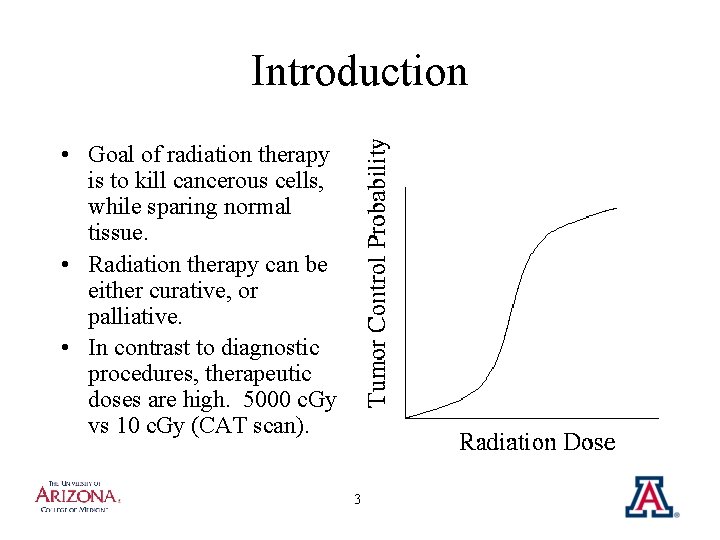 Introduction • Goal of radiation therapy is to kill cancerous cells, while sparing normal