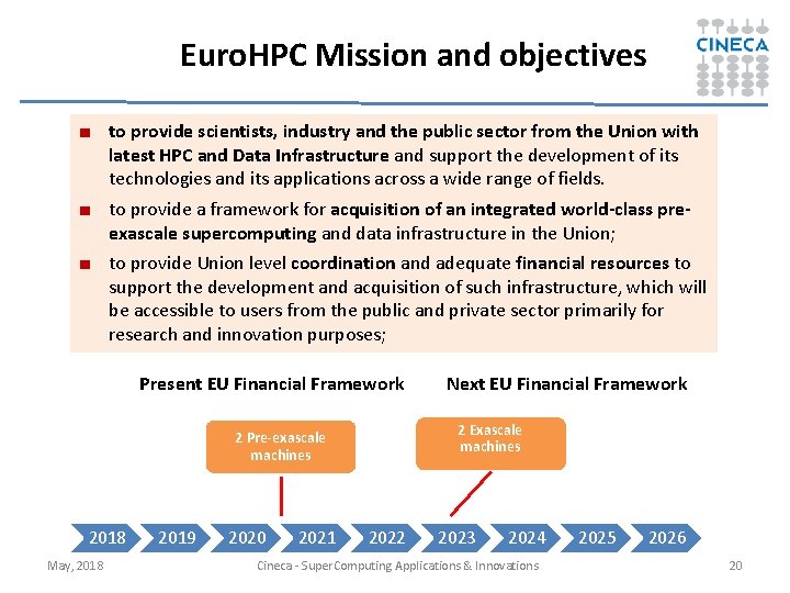 Euro. HPC Mission and objectives ■ to provide scientists, industry and the public sector