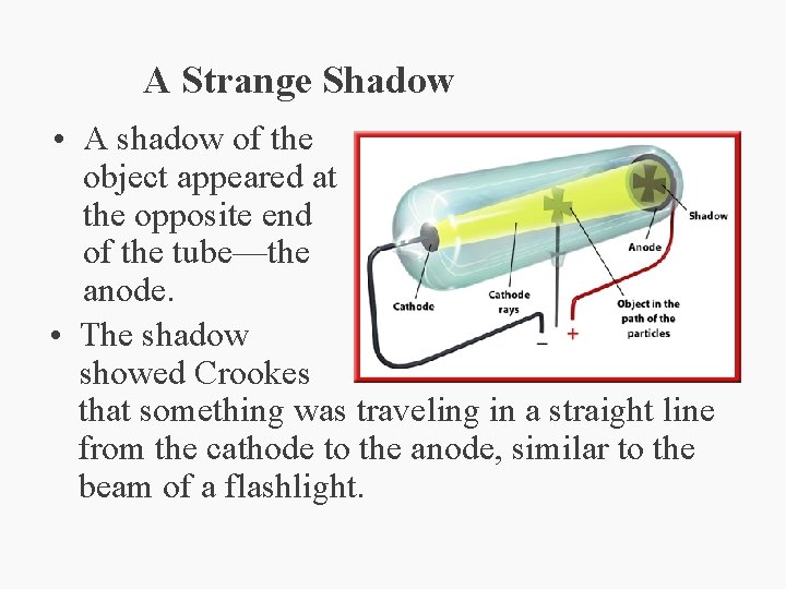A Strange Shadow • A shadow of the object appeared at the opposite end